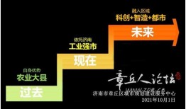 章丘都市爆料最新消息,最新动态速览，热点事件一网打尽！