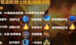 秽土斑最新爆料在哪直播,最新爆料带你一探究竟