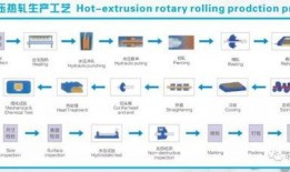 大琪爆料开播视频大全,开播视频大全精彩瞬间大盘点