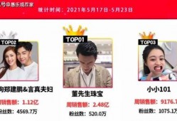 网红石头爆料视频播放大全