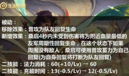 桑启传说最新皮肤爆料,神秘新皮肤惊艳亮相，探寻东方神话之美
