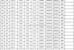 建发爆料最新消息,揭秘行业动态与重大事件