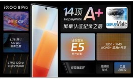 iqoo 9 pro最新爆料,性能怪兽来袭，旗舰配置一览无遗”